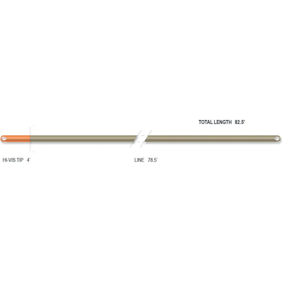 AirFlo Euro Nymph Fly Line