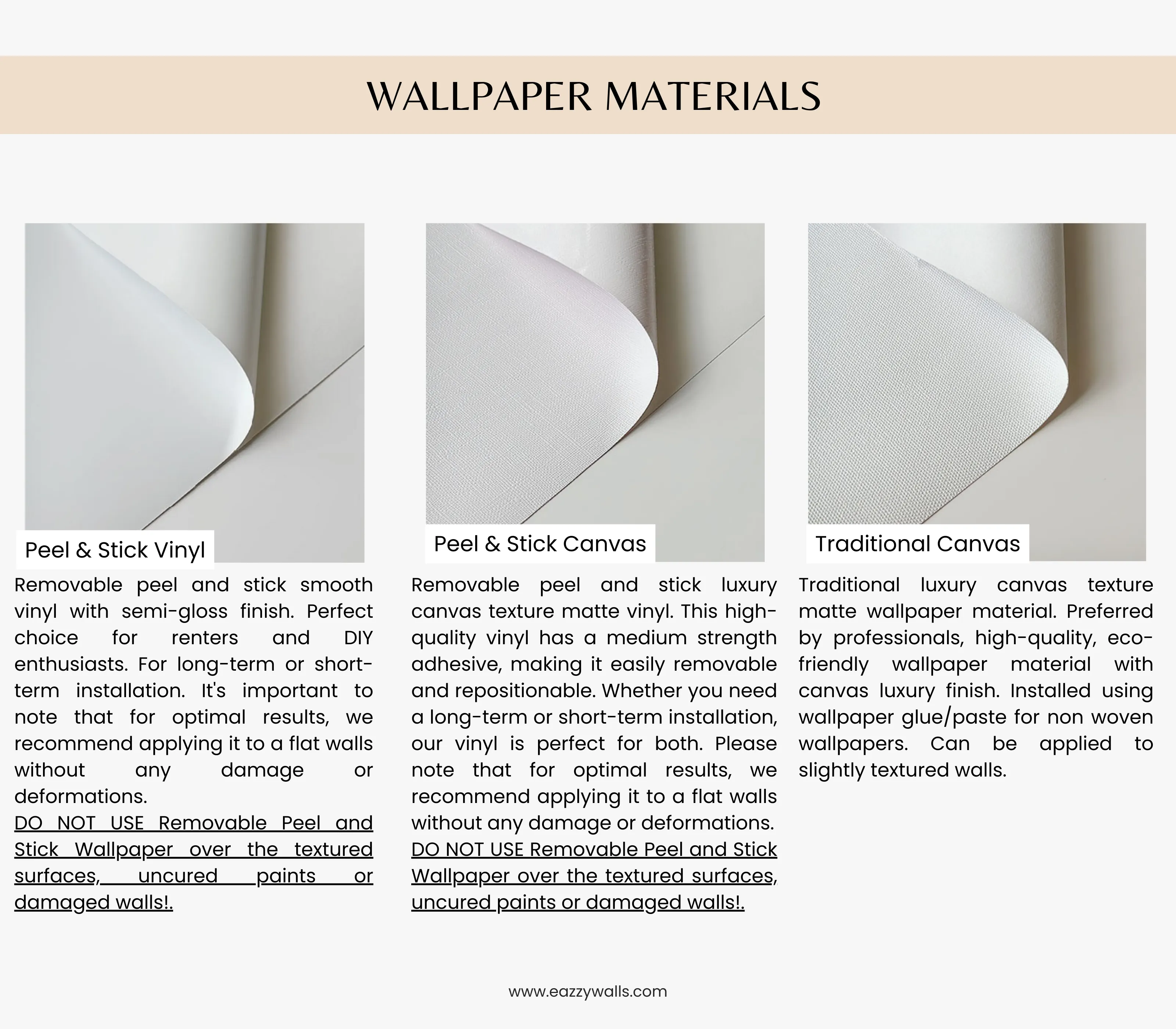 Heritage Birds & Wildflowers – Olive Green Botanical Wallpaper