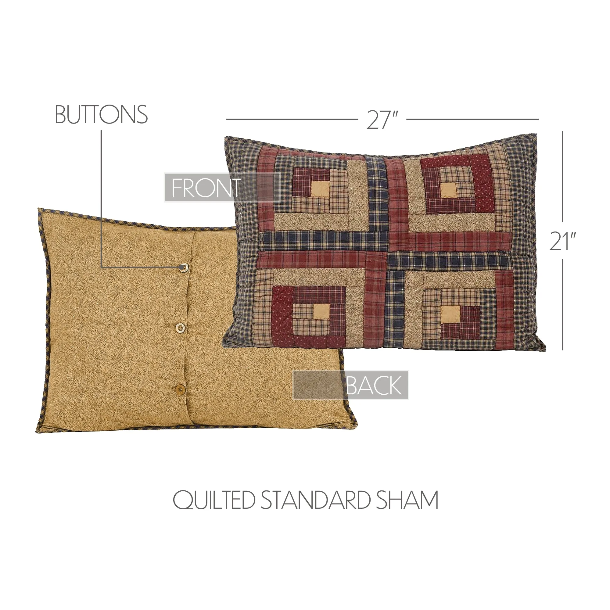 Millsboro Sham