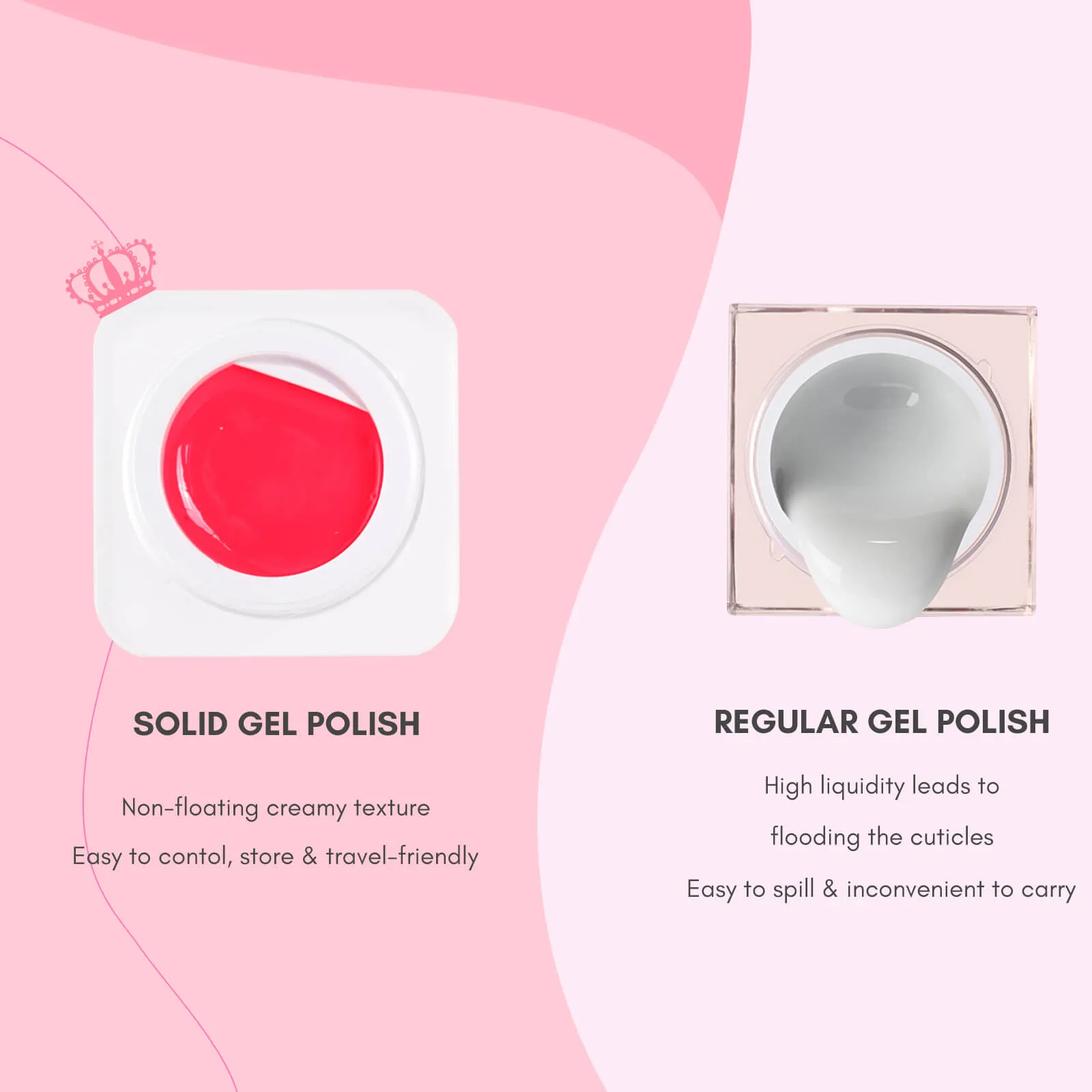 Solid Gel-11 SERENE